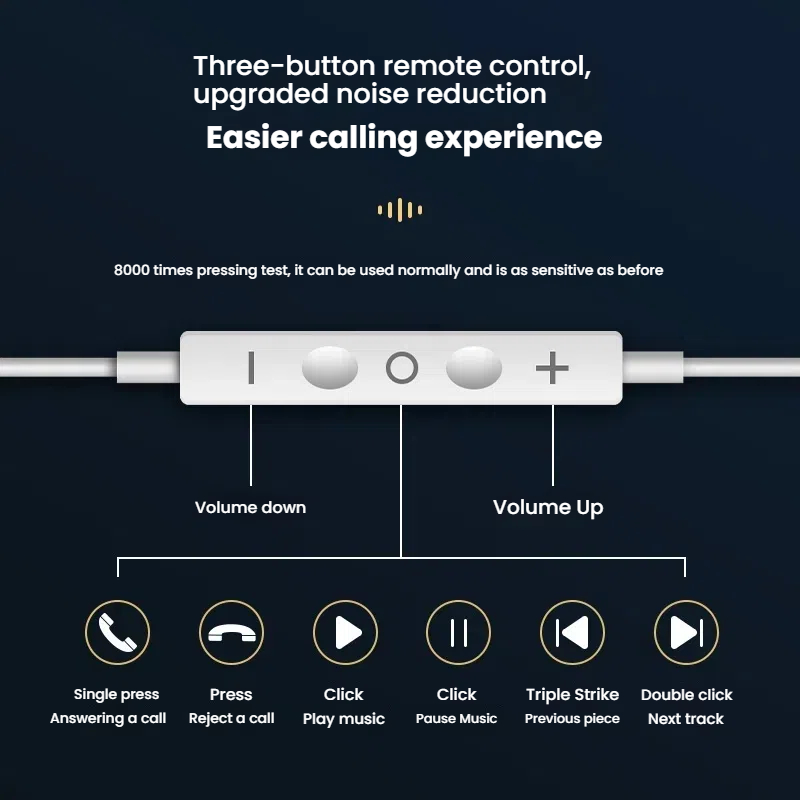 Earphone Berkabel Untuk Apple  - Wired Earphone Lightning ulasan dan harga